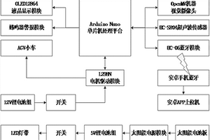 智能尋跡的小型AGV運(yùn)輸系統(tǒng)