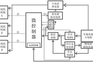 耦合啟動(dòng)控制裝置及車載富氧凈化裝置