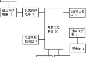 移動(dòng)電源的控制保護(hù)電路