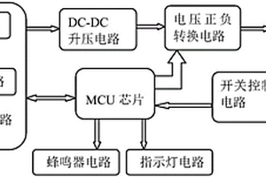 富氫水杯電解控制器