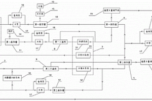 釀造車間冷卻水余熱利用系統(tǒng)