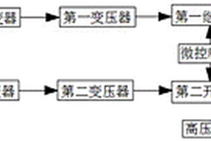 基于氫燃料電池的低成本空中軌道列車復(fù)合供電系統(tǒng)