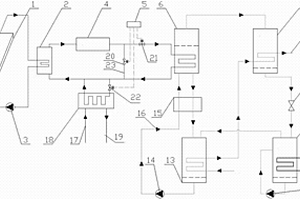 太陽能冷熱聯(lián)產(chǎn)裝置