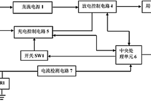 后備電源電路