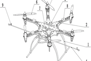 電網(wǎng)自動巡線的無人機(jī)