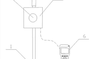 太陽(yáng)能車擋表示器