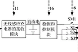 無線充電自動控溫式電暖護(hù)膝