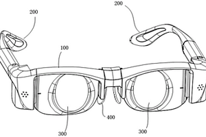 可動態(tài)調節(jié)屈光度數(shù)的智能眼鏡