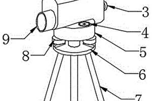 工程測量用裝置