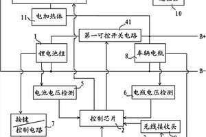 遙控型車輛電瓶輔助啟動裝置