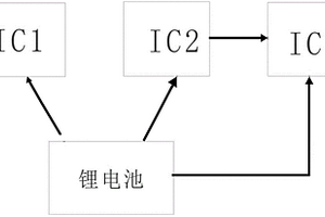 空氣凈化器輔助加熱控制裝置