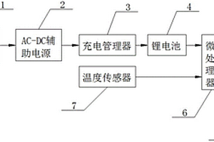 電陶爐溫度警示裝置