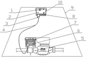 分體式防水密封型無線閥控水表