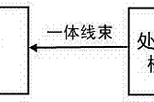 電動(dòng)自行車液晶儀表