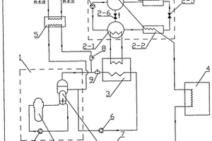 低溫核供熱堆冷熱聯(lián)供裝置