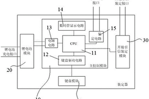 布雷系統(tǒng)裝定器