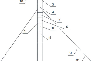 農(nóng)作物驅(qū)鳥(niǎo)警報(bào)器