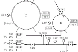 機(jī)載動(dòng)力電池動(dòng)壓變溫實(shí)驗(yàn)艙