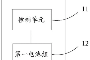 供電方法、設(shè)備及存儲(chǔ)介質(zhì)