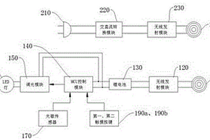 無線充電多功能LED燈及其控制方法