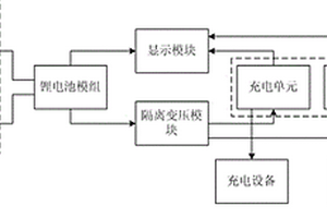 多功能供電裝置