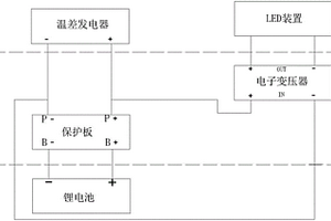 瀝青混合料運(yùn)輸車安全警示裝置