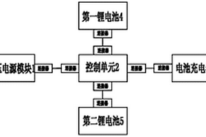 數(shù)字化加速器主控板電池供電系統(tǒng)