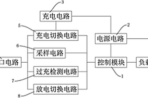 移動冰箱用供電電路