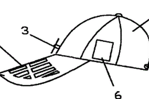風(fēng)光充電多功能帽