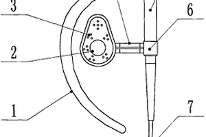 戒煙耳機(jī)