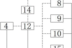 豬只異常鑒定系統(tǒng)