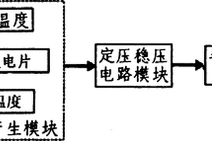 智能手機(jī)可充電式外殼