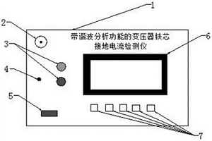 帶諧波分析功能的變壓器鐵芯接地電流檢測儀