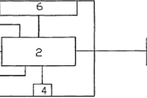 便攜式恒溫?zé)嵩?>						
					</div></a>
					<div   id=