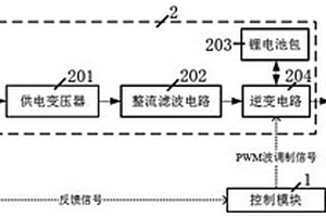 具有斷電保護裝置的計算機主機