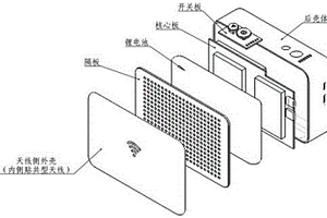 微型電磁環(huán)境監(jiān)測(cè)裝置