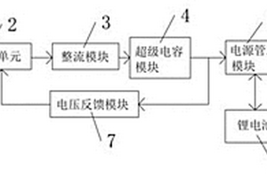 基于超級(jí)電容的CT取電裝置