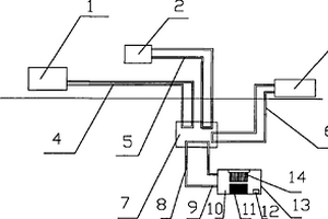 微型熱堆發(fā)電空調(diào)