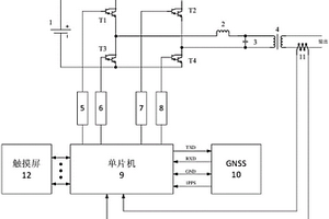 屏蔽環(huán)境下用于電纜故障定位的同步信號源