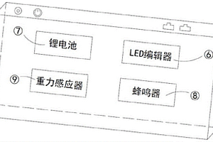 防誤動電力標示牌