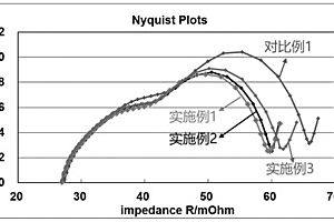 粘結(jié)劑及包括該粘結(jié)劑的電池