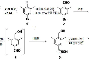 3,5-二甲基-4-溴甲基苯基腈的制備方法