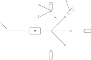 用于充電車配電網(wǎng)的柔性多狀態(tài)調(diào)節(jié)開關(guān)調(diào)節(jié)系統(tǒng)