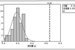 軟包電芯抽氣二封方法