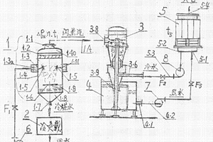 水噴射-壓力閃蒸真空冷水機(jī)