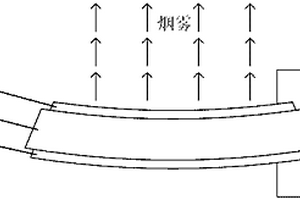 鈮酸鉀鈉基無(wú)鉛壓電陶瓷材料及其在超聲波電子煙中的應(yīng)用