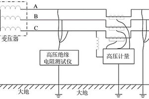 高壓線路絕緣電阻測量方法、測量電路以及測試儀