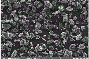 焦煤基高倍率石墨負極材料的制備方法
