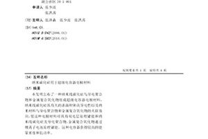 納米碳化硅用于超級(jí)電容器電極材料