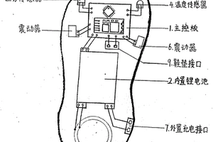 基于藍牙4.0無線數(shù)據(jù)通信的智能冬暖鞋